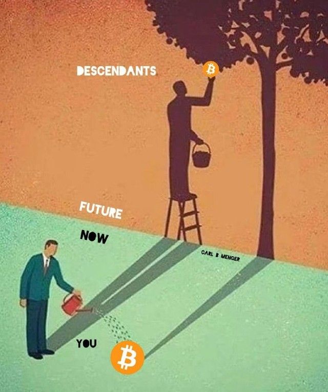 Meme
